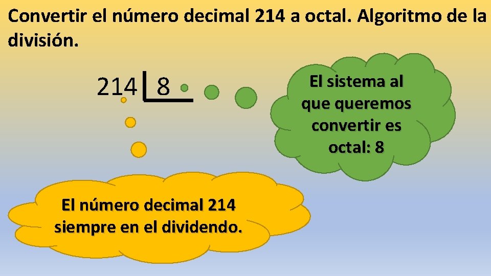 Convertir el número decimal 214 a octal. Algoritmo de la división. 214 8 El