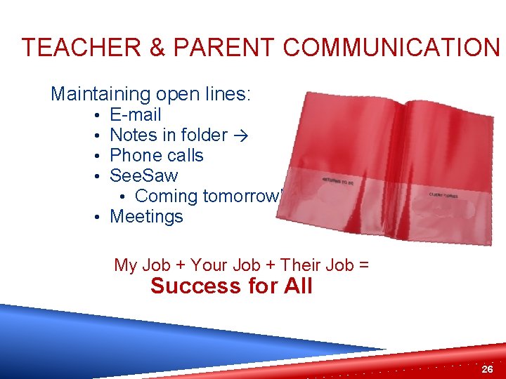 TEACHER & PARENT COMMUNICATION Maintaining open lines: E-mail Notes in folder → Phone calls