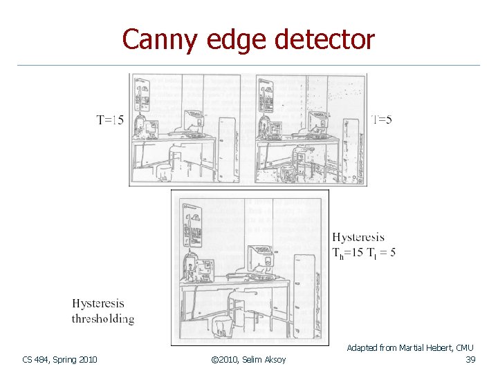 Canny edge detector CS 484, Spring 2010 © 2010, Selim Aksoy Adapted from Martial