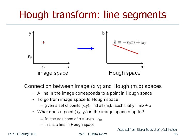 Hough transform: line segments CS 484, Spring 2010 © 2010, Selim Aksoy Adapted from