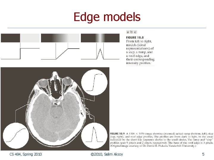 Edge models CS 484, Spring 2010 © 2010, Selim Aksoy 5 