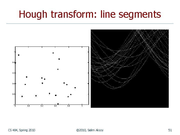 Hough transform: line segments CS 484, Spring 2010 © 2010, Selim Aksoy 51 