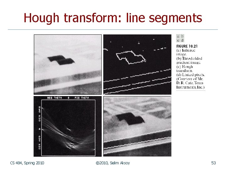 Hough transform: line segments CS 484, Spring 2010 © 2010, Selim Aksoy 53 
