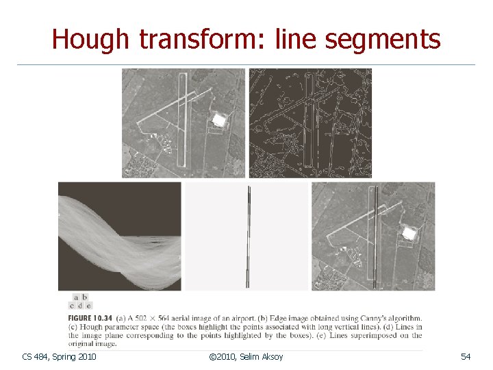 Hough transform: line segments CS 484, Spring 2010 © 2010, Selim Aksoy 54 