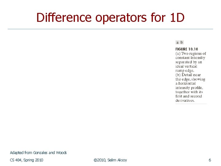 Difference operators for 1 D Adapted from Gonzales and Woods CS 484, Spring 2010