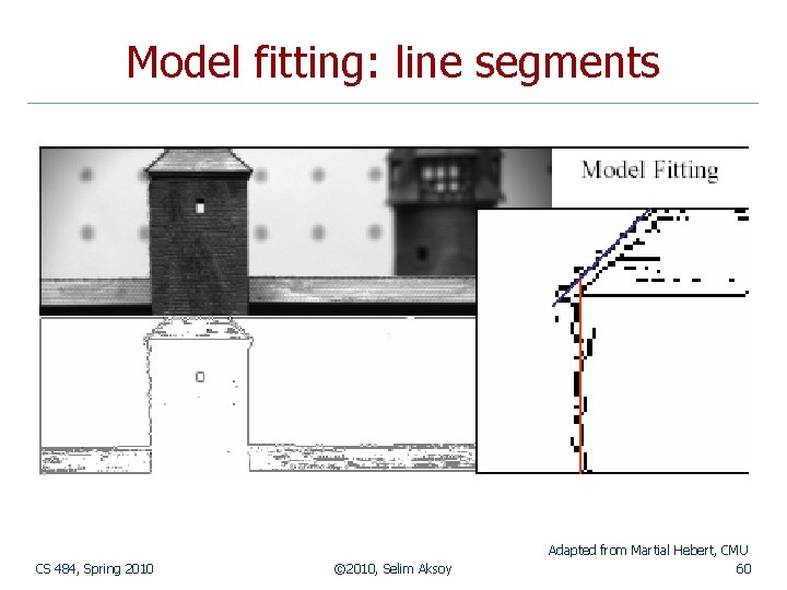 Model fitting: line segments CS 484, Spring 2010 © 2010, Selim Aksoy Adapted from