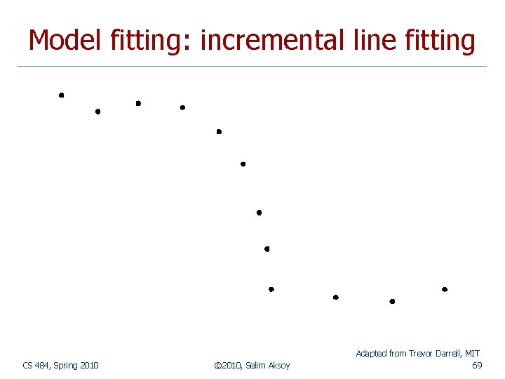 Model fitting: incremental line fitting CS 484, Spring 2010 © 2010, Selim Aksoy Adapted