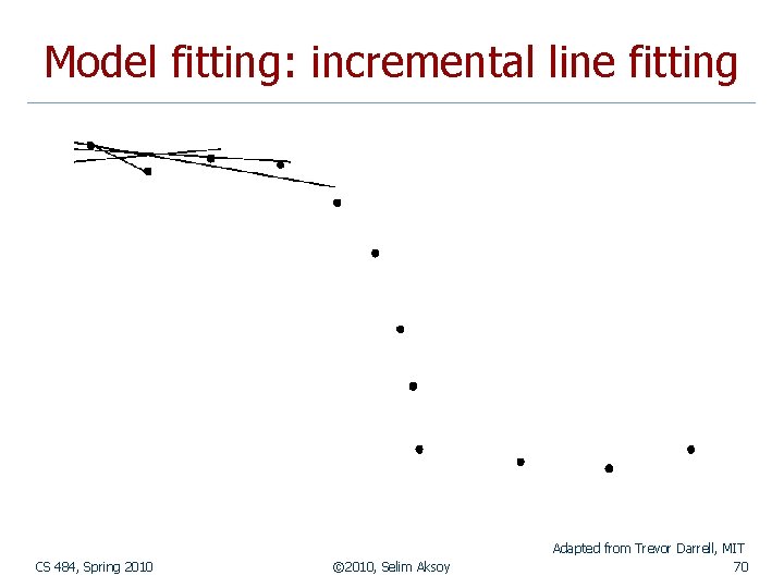 Model fitting: incremental line fitting CS 484, Spring 2010 © 2010, Selim Aksoy Adapted