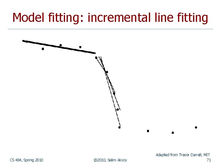 Model fitting: incremental line fitting CS 484, Spring 2010 © 2010, Selim Aksoy Adapted