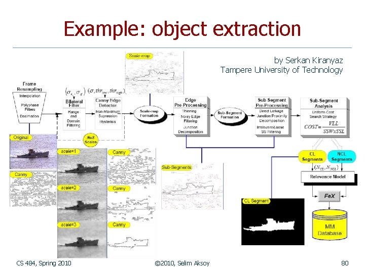 Example: object extraction by Serkan Kiranyaz Tampere University of Technology CS 484, Spring 2010