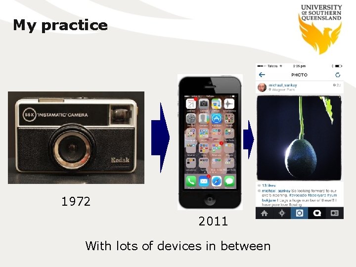 My practice 1972 2011 With lots of devices in between 