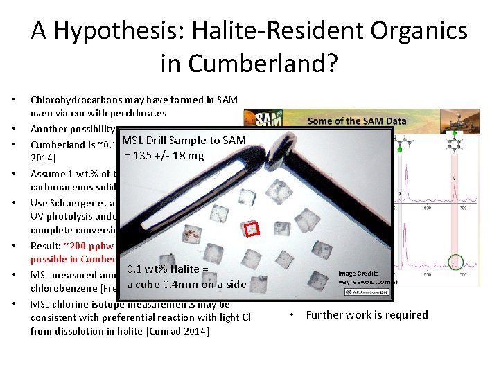 A Hypothesis: Halite-Resident Organics in Cumberland? • • Chlorohydrocarbons may have formed in SAM