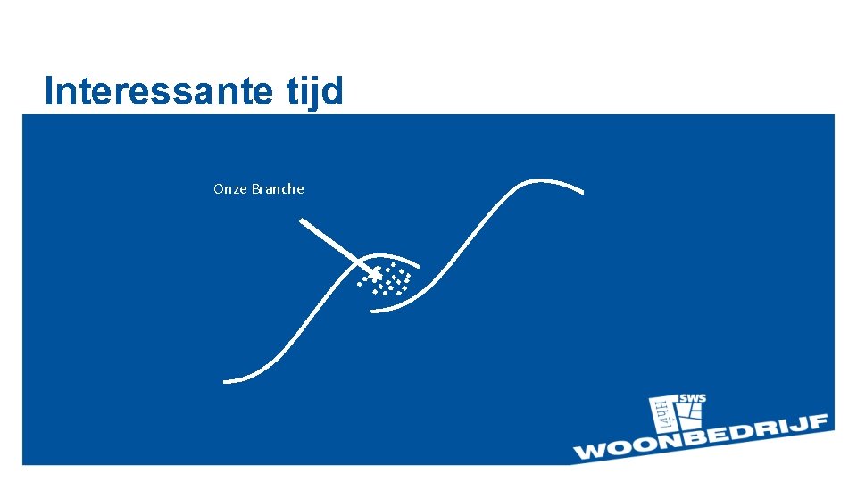 Interessante tijd Onze Branche 