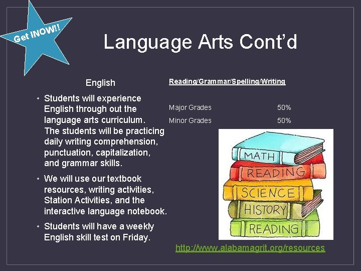 !! G OW N I t e Language Arts Cont’d English • Students will !! G OW N I t e Language Arts Cont’d English • Students will