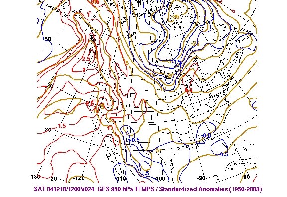 Rather benign day with not much going on Rather benign day with not much going on