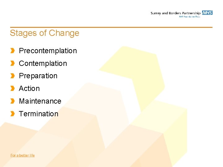 Stages of Change Precontemplation Contemplation Preparation Action Maintenance Termination Stages of Change Precontemplation Contemplation Preparation Action Maintenance Termination
