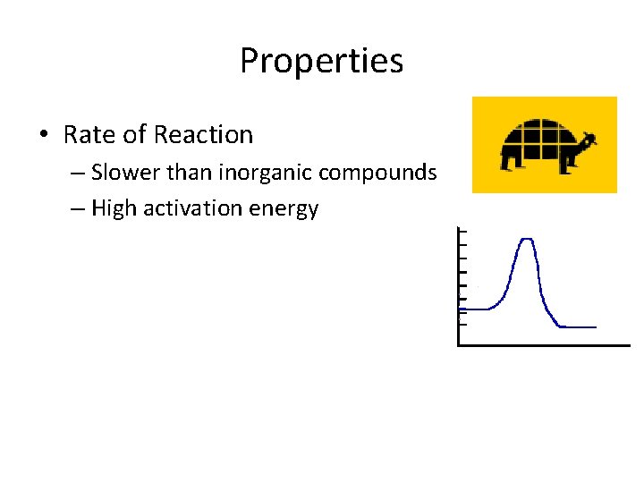 Properties • Rate of Reaction – Slower than inorganic compounds – High activation energy