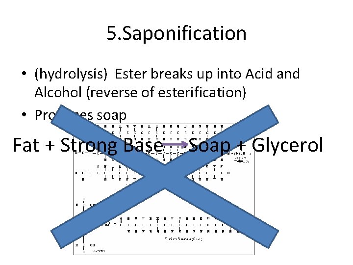 5. Saponification • (hydrolysis) Ester breaks up into Acid and Alcohol (reverse of esterification)