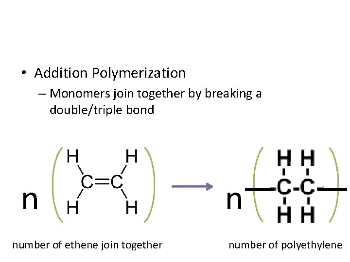  • Addition Polymerization – Monomers join together by breaking a double/triple bond n