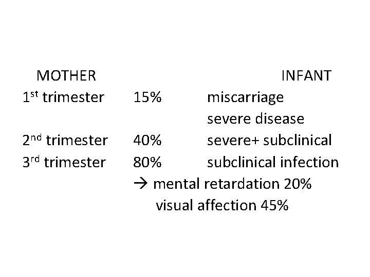MOTHER 1 st trimester 2 nd trimester 3 rd trimester INFANT 15% miscarriage severe