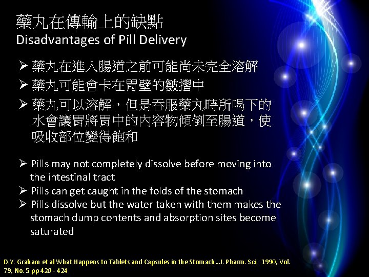 藥丸在傳輸上的缺點 Disadvantages of Pill Delivery Ø 藥丸在進入腸道之前可能尚未完全溶解 Ø 藥丸可能會卡在胃壁的皺摺中 Ø 藥丸可以溶解，但是吞服藥丸時所喝下的 水會讓胃將胃中的內容物傾倒至腸道，使 吸收部位變得飽和 Ø