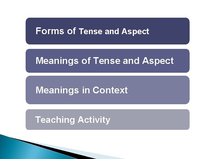 Forms of Tense and Aspect Meanings in Context Teaching Activity 
