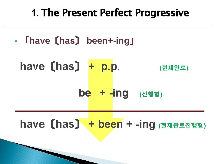 1. The Present Perfect Progressive 1. § 「have〔has〕 been+-ing」 have〔has〕 + p. p. (현재완료)