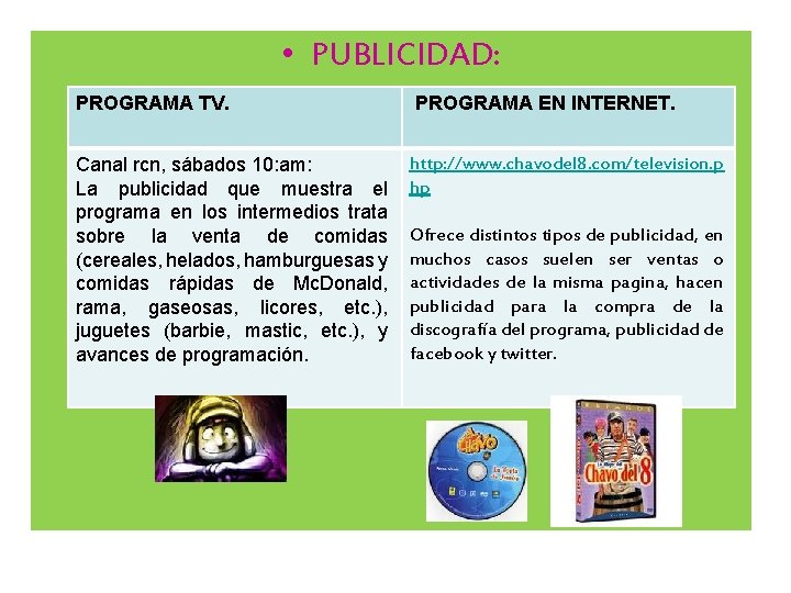  • PUBLICIDAD: PROGRAMA TV. PROGRAMA EN INTERNET. Canal rcn, sábados 10: am: La