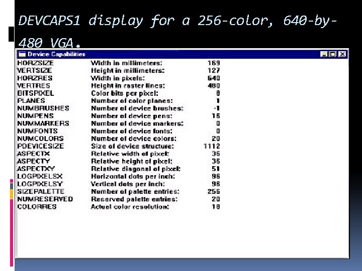 DEVCAPS 1 display for a 256 -color, 640 -by 480 VGA. 