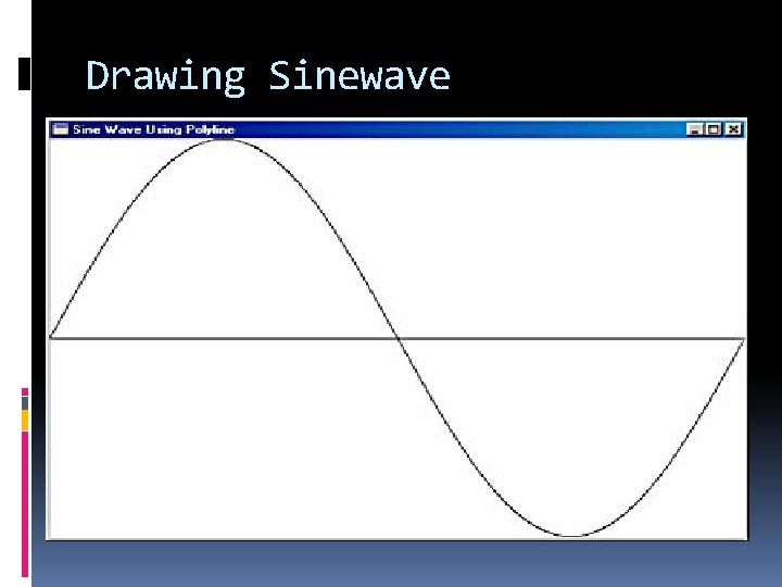 Drawing Sinewave 