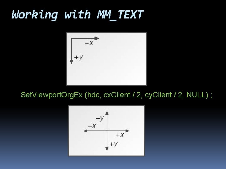 Working with MM_TEXT Set. Viewport. Org. Ex (hdc, cx. Client / 2, cy. Client