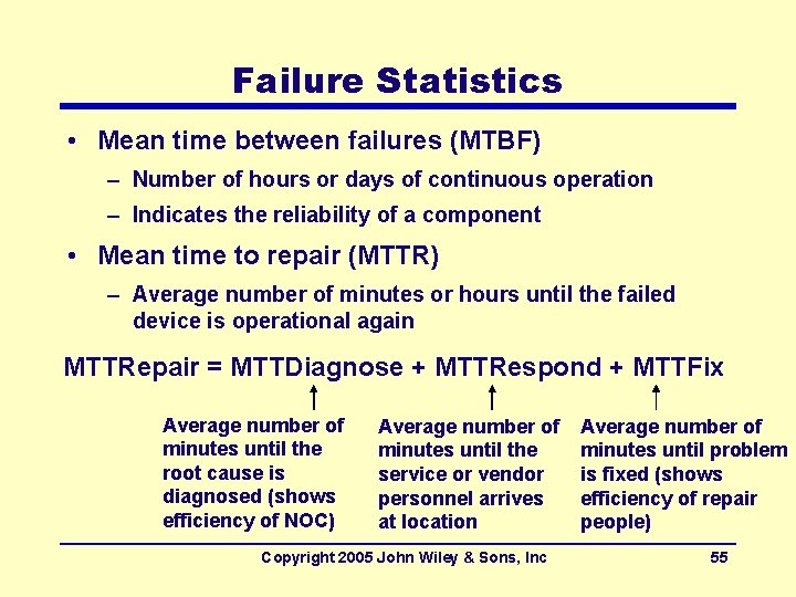 Failure Statistics • Mean time between failures (MTBF) – Number of hours or days