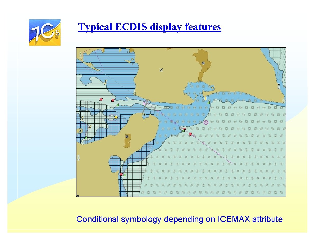 Typical ECDIS display features Conditional symbology depending on ICEMAX attribute Typical ECDIS display features Conditional symbology depending on ICEMAX attribute