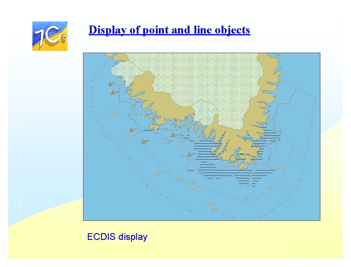 Display of point and line objects ECDIS display Display of point and line objects ECDIS display