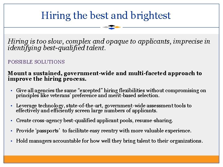 Hiring the best and brightest Hiring is too slow, complex and opaque to applicants,