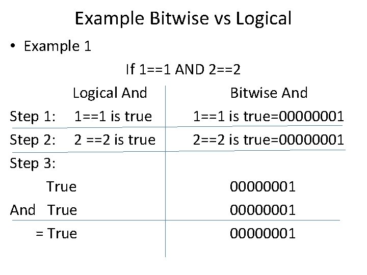 Example Bitwise vs Logical • Example 1 If 1==1 AND 2==2 Logical And Bitwise