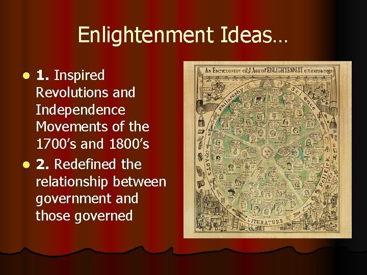 Enlightenment Ideas… 1. Inspired Revolutions and Independence Movements of the 1700’s and 1800’s l