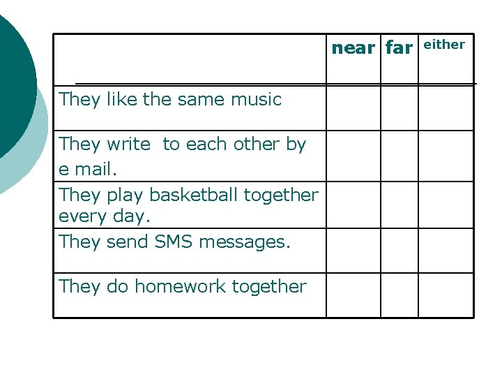 near far They like the same music They write to each other by e
