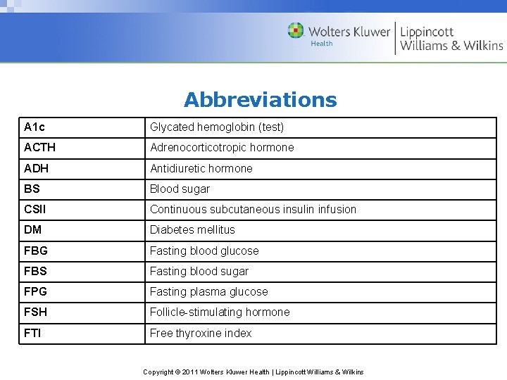 Abbreviations A 1 c Glycated hemoglobin (test) ACTH Adrenocorticotropic hormone ADH Antidiuretic hormone BS Abbreviations A 1 c Glycated hemoglobin (test) ACTH Adrenocorticotropic hormone ADH Antidiuretic hormone BS