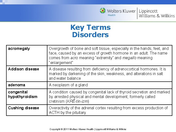Key Terms Disorders acromegaly Overgrowth of bone and soft tissue, especially in the hands, Key Terms Disorders acromegaly Overgrowth of bone and soft tissue, especially in the hands,
