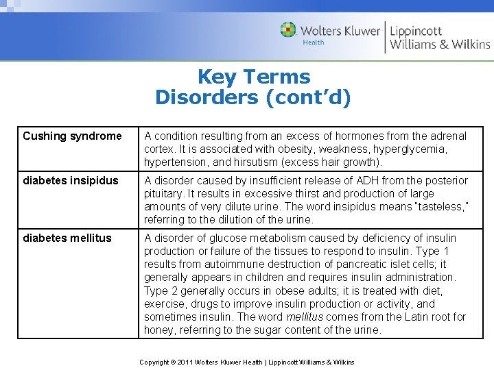 Key Terms Disorders (cont’d) Cushing syndrome A condition resulting from an excess of hormones Key Terms Disorders (cont’d) Cushing syndrome A condition resulting from an excess of hormones
