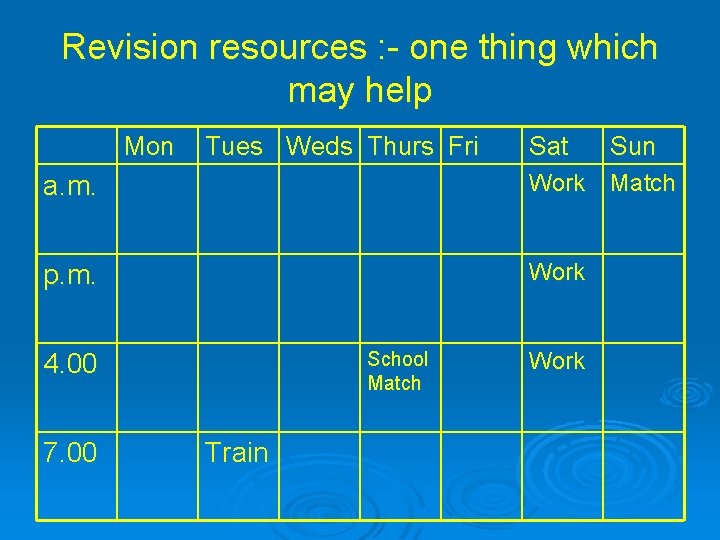 Revision resources : - one thing which may help Mon Tues Weds Thurs Fri