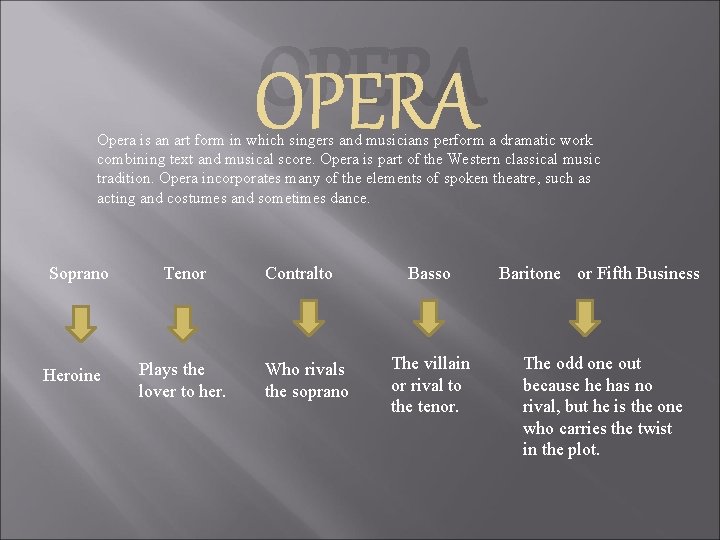 Opero Meaning OPERA Opera is an art form in which
