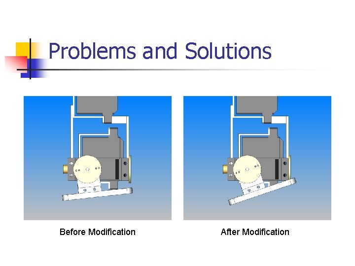 Problems and Solutions Before Modification After Modification 