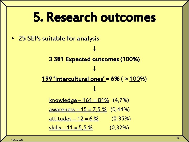 5. Research outcomes • 25 SEPs suitable for analysis ↓ 3 381 Expected outcomes