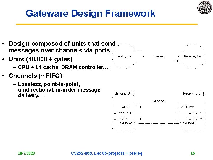 Gateware Design Framework • Design composed of units that send messages over channels via