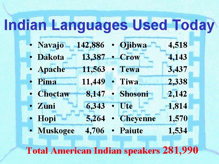 Indian Languages Used Today • • Navajo 142, 886 Dakota 13, 387 Apache 11,