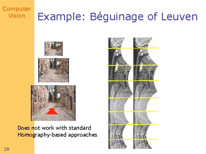 Computer Vision Example: Béguinage of Leuven Does not work with standard Homography-based approaches 28