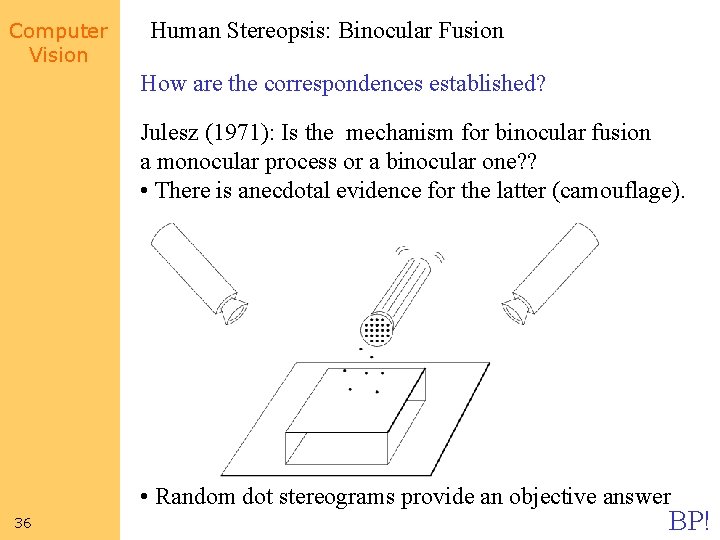 Computer Vision Human Stereopsis: Binocular Fusion How are the correspondences established? Julesz (1971): Is