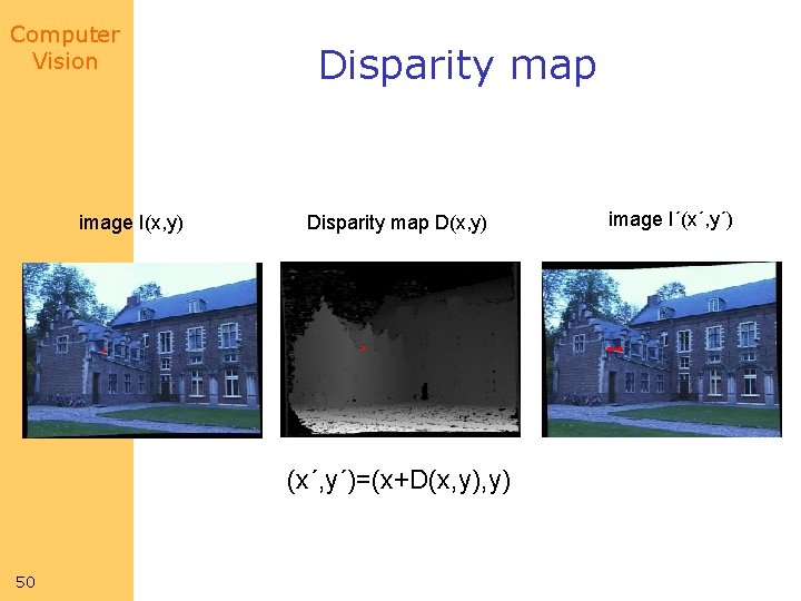Computer Vision image I(x, y) Disparity map D(x, y) (x´, y´)=(x+D(x, y) 50 image